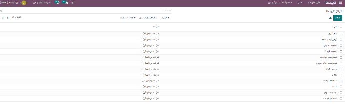 تصویر گالری 01