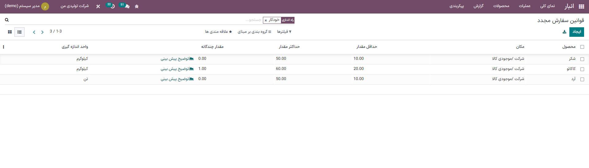 تصویر گالری 01