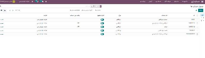 تصویر گالری 01